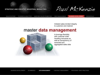 QUALIFICATIONS   PLANNING & ANALYTICS   MARCOM & SALES PROMOTION   PRICE MANAGEMENT      BUSINESS DEVELOPMENT    CREDENTIALS




                                                                   Initiated sales-minded integrity
                                                                   to customer and material


                         master data management
                                                                   to leverage flexibility
                                                                   with customer order
                                                                   handling intricacies as
                                                                   well as transparency of
                                                                   extracted and
                                                                   aggregated sales data




       BUSINESS DEVELOPMENT    ECOMMERCE      DATA MANAGEMENT      CONTRACT MANAGEMENT      PROCESSES / BEST PRACTICES
 