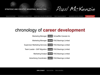 QUALIFICATIONS   PLANNING & ANALYTICS     MARCOM & SALES PROMOTION        PRICE MANAGEMENT   BUSINESS DEVELOPMENT   CREDENTIALS




             chronology of career development
                                        Marketing Manager      05-09     Schaeffler Canada Inc

                                        Marketing Manager      00-04     FAG Bearings Limited

                         Supervisor Marketing Services         93-99     FAG Bearings Limited

                           Team Leader - SAP Migration         91-92     FAG Bearings Limited

                                         Marketing Analyst     88-90     FAG Bearings Limited

                                 Advertising Coordinator       85-87     FAG Bearings Limited




                                             EMPLOYMENT      EDUCATION     ENCLOSURES
 