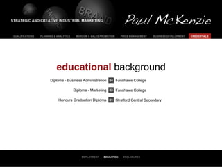 QUALIFICATIONS   PLANNING & ANALYTICS    MARCOM & SALES PROMOTION     PRICE MANAGEMENT   BUSINESS DEVELOPMENT   CREDENTIALS




                           educational background
                       Diploma - Business Administration 84 Fanshawe College

                                        Diploma - Marketing 83 Fanshawe College

                             Honours Graduation Diploma 81 Stratford Central Secondary




                                            EMPLOYMENT    EDUCATION    ENCLOSURES
 