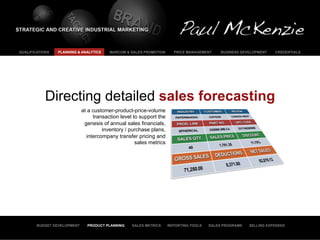 QUALIFICATIONS   PLANNING & ANALYTICS    MARCOM & SALES PROMOTION      PRICE MANAGEMENT     BUSINESS DEVELOPMENT   CREDENTIALS




            Directing detailed sales forecasting
                             at a customer-product-price-volume
                                  transaction level to support the
                              genesis of annual sales financials,
                                      inventory / purchase plans,
                               intercompany transfer pricing and
                                                     sales metrics




        BUDGET DEVELOPMENT     PRODUCT PLANNING    SALES METRICS     REPORTING TOOLS   SALES PROGRAMS   SELLING EXPENSES
 