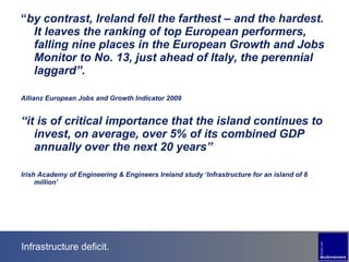 Infrastructure deficit. “ by contrast, Ireland fell the farthest – and the hardest. It leaves the ranking of top European performers, falling nine places in the European Growth and Jobs Monitor to No. 13, just ahead of Italy, the perennial laggard” .   Allianz European Jobs and Growth Indicator 2009 “ it is of critical importance that the island continues to invest, on average, over 5% of its combined GDP annually over the next 20 years” Irish Academy of Engineering & Engineers Ireland study ‘Infrastructure for an island of 8 million’ 