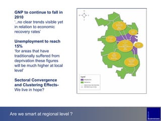 Are we smart at regional level ? GNP to continue to fall in 2010 ‘ ..no clear trends visible yet in relation to economic recovery rates’ Unemployment to reach 15% ‘ for areas that have traditionally suffered from deprivation these figures will be much higher at local level’ Sectoral Convergence and Clustering Effects-  We live in hope? 