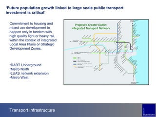 Transport Infrastructure ‘ Future population growth linked to large scale public transport investment is critical’ Commitment to housing and mixed use development to happen only in tandem with high quality light or heavy rail, within the context of integrated Local Area Plans or Strategic Development Zones. DART Underground Metro North LUAS network extension Metro West 