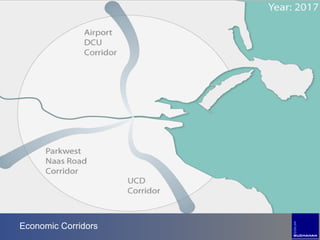 Economic Corridors 
