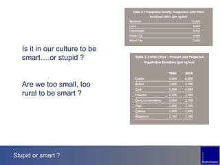 Stupid or smart ? Is it in our culture to be smart….or stupid ? Are we too small, too rural to be smart ? 