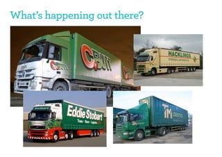 What’s happening out there?
 