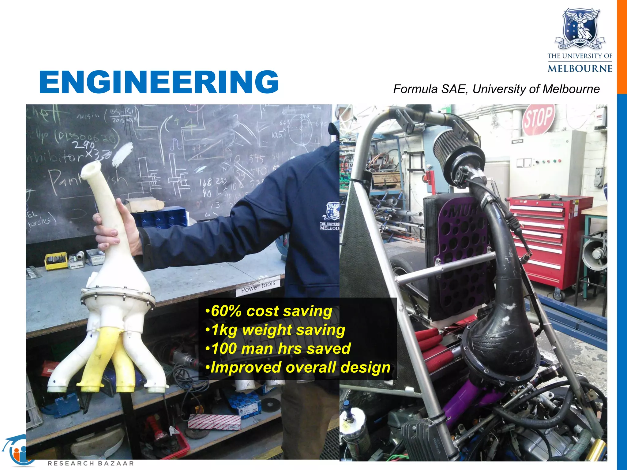 ENGINEERING Formula SAE, University of Melbourne
•60% cost saving
•1kg weight saving
•100 man hrs saved
•Improved overall design
 