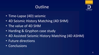 Outline
• Time-Lapse (4D) seismic
• 4D Seismic History Matching (4D SHM)
• The value of 4D SHM
• Harding & Gryphon case st...