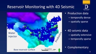 Reservoir Monitoring with 4D Seismic
• Production data
– temporally dense
– spatially sparse
• 4D seismic data
– spatially...