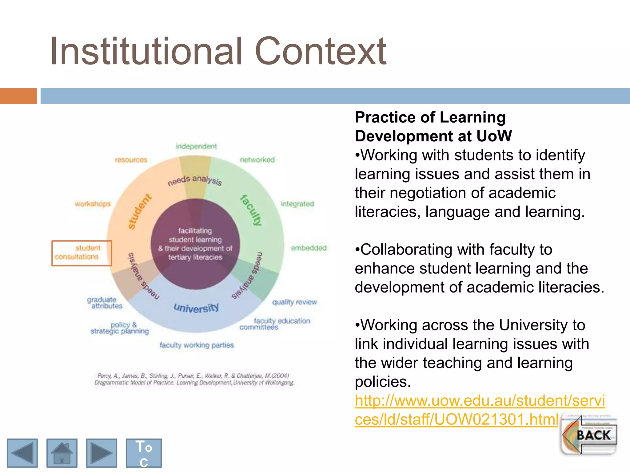 Institutional Context
                   Practice of Learning
                   Development at UoW
                   •Working with students to identify
                   learning issues and assist them in
                   their negotiation of academic
                   literacies, language and learning.

                   •Collaborating with faculty to
                   enhance student learning and the
                   development of academic literacies.

                   •Working across the University to
                   link individual learning issues with
                   the wider teaching and learning
                   policies.
                   http://www.uow.edu.au/student/servi
                   ces/ld/staff/UOW021301.html
     To
     C
 