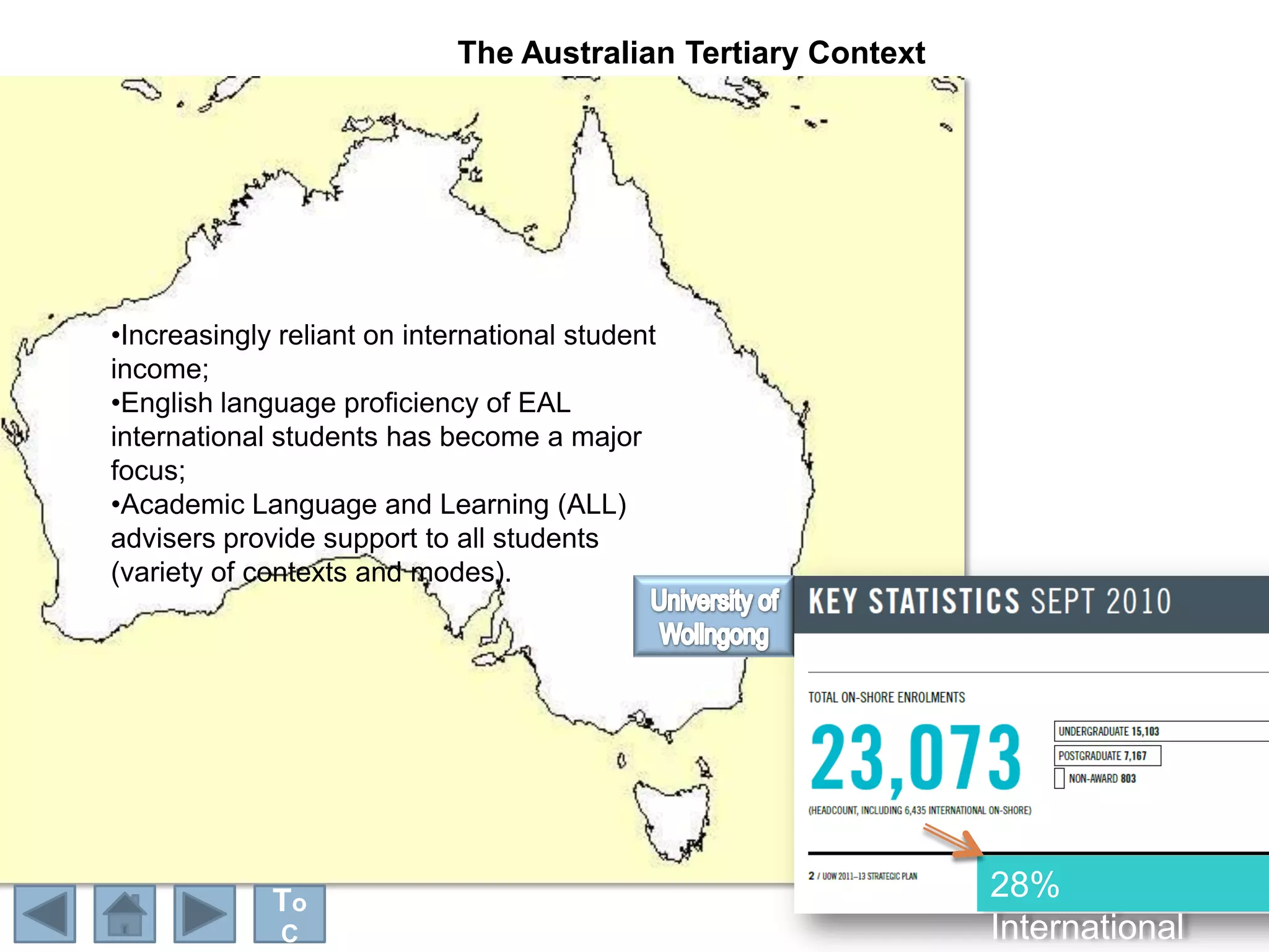 The Australian Tertiary Context




•Increasingly reliant on international student
income;
•English language proficiency of EAL
international students has become a major
focus;
•Academic Language and Learning (ALL)
advisers provide support to all students
(variety of contexts and modes).




             To                                                28%
              C                                                International
 