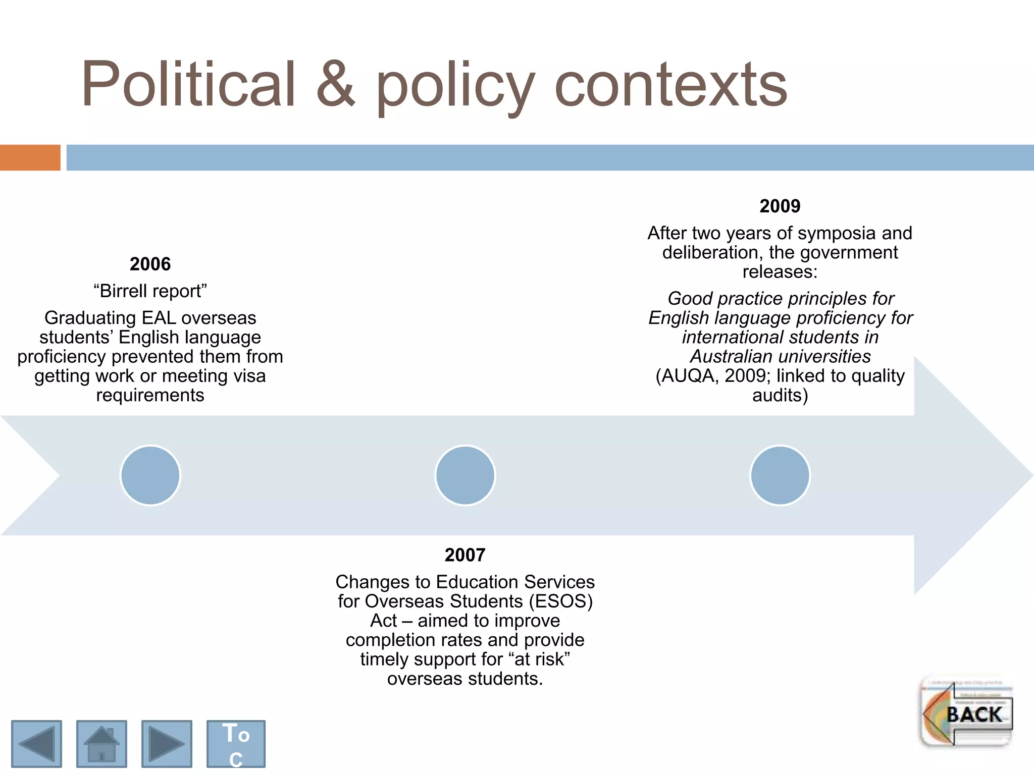Political & policy contexts
                                                                                   2009
                                                                    After two years of symposia and
                                                                      deliberation, the government
               2006                                                             releases:
          “Birrell report”                                            Good practice principles for
    Graduating EAL overseas                                         English language proficiency for
   students‟ English language                                           international students in
proficiency prevented them from                                           Australian universities
  getting work or meeting visa                                       (AUQA, 2009; linked to quality
          requirements                                                            audits)




                                                2007
                                  Changes to Education Services
                                  for Overseas Students (ESOS)
                                       Act – aimed to improve
                                   completion rates and provide
                                     timely support for “at risk”
                                         overseas students.


                       To
                        C
 
