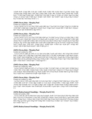 11.Bxf6 Rxf6 12.Ng4 Rf8 13.f4 Qe7 14.Rf3 Nxd4 15.Rh3 Nf5 16.Ne5 Be8 17.g4 Nh4 18.Qe1 Ng6
19.Nxg6 hxg6 20.Qg3 Rd8 21.Rf1 Rd2 22.Kh1 Qd8 23.Qe1 Bb5 24.Nxb5 Rxf4 25.Rxf4 Rd1 26.Qf1
Rxf1+ 27.Rxf1 Qg5 28.Bd3 Qd5+ 29.Rhf3 Kh7 30.a3 Bd2 31.Kg2 e5 32.Rd1 e4 33.Rh3+ Kg8 34.c4 Qg5
35.Be2 e3 36.Nxc7 Qf4 37.Bf3 Qxc7 38.Bd5+ Kf8 39.Rf1+ Ke7 40.Rf7+ Kd6 41.Rxe3 Bxe3 42.Rxc7
Kxc7 43.Kf3 Bc1 44.b3 Bxa3 45.h4 ½–½
(2689) Owen,John - Morphy,Paul
London m2 London (3), 1858
1.e4 e6 2.d4 d5 3.e5 c5 4.c3 Nc6 5.Nh3 cxd4 6.Bb5 dxc3 7.bxc3 Bc5 8.0–0 Nge7 9.Ng5 0–0 10.Qh5 h6
11.Nf3 Bd7 12.Bd3 Qe8 13.Qg4 Rxf3 14.Qxf3 Nxe5 15.Qg3 Nxd3 16.Qxd3 Bb5 17.Qh3 Bxf1 18.Qxe6+
Kh7 19.Kxf1 Qh5 20.Bf4 Rf8 21.Bg3 Nf5 0–1
(2690) Owen,John - Morphy,Paul
London m2 London (4), 1858
1.e4 e6 2.d4 d5 3.e5 c5 4.c3 Nc6 5.Nf3 Qb6 6.Bd3 g6 7.0–0 Bd7 8.a4 a5 9.Na3 c4 10.Bc2 Nh6 11.Nb5
Nf7 12.b3 cxb3 13.Bxb3 Be7 14.Re1 0–0 15.Bxd5 exd5 16.e6 Be8 17.exf7+ Rxf7 18.Bg5 Bd7 19.Rb1 Qd8
20.Bxe7 Rxe7 21.Qb3 Bf5 22.Rbc1 Bd3 23.Na3 Be2 24.c4 Bxf3 25.Rxe7 Qxe7 26.Qxf3 dxc4 27.Qc3 Re8
28.Qxc4+ Kg7 29.Nc2 Qg5 30.Rd1 Re4 31.Qc3 Qf6 32.Qd2 Qd6 33.g3 h5 34.f3 Re7 35.Qg5 Ne5 36.Kf2
Nxf3 37.Kxf3 Qc6+ 38.d5 Rf7+ 39.Kg2 Qxc2+ 40.Rd2 Qe4+ 41.Kh3 Qe1 42.d6 Qf1+ 43.Rg2 Rd7
44.Qe5+ Qf6 45.Qb2 Rxd6 46.Qxb7+ Kh6 47.Qb5 g5 0–1
(2691) Owen,John - Morphy,Paul
London m2 London (5), 1858
1.e4 e6 2.d4 d5 3.Bd3 g6 4.Nf3 c5 5.c3 Nc6 6.0–0 Qb6 7.exd5 exd5 8.Re1+ Be7 9.Ng5 Nf6 10.Nxh7
Rxh7 11.Bxg6+ Rf7 12.Bg5 Bg4 13.Qc2 Kf8 14.Bxf7 Kxf7 15.h3 Bh5 16.Bxf6 Bg6 17.Qe2 Bxf6 18.Qe6+
Kg7 19.Qd7+ Kh8 20.Qd6 Kg7 21.Nd2 cxd4 22.Nf3 Ne5 23.Qa3 Nxf3+ 24.gxf3 dxc3 25.bxc3 Rg8 26.Re3
Kh8 27.Kh1 d4 28.cxd4 Bxd4 29.Rae1 Bxe3 30.Rxe3 Qb1+ 31.Kh2 Be4 32.Qc3+ Rg7 33.Re1 Qb6 34.Re3
Qd6+ 35.Kh1 Bxf3+ 36.Rxf3 Qd1+ 37.Kh2 Qg1# 0–1
(2692) Owen,John - Morphy,Paul
London m2 London (6), 1858
1.e4 e6 2.d4 d5 3.Bd3 g6 4.Nf3 c5 5.c3 Nc6 6.e5 Qb6 7.0–0 Bd7 8.Be3 c4 9.Bc2 Qxb2 10.Nbd2 Qxc3
11.Rb1 Nb4 12.Ne1 Bh6 13.Bxh6 Nxh6 14.Rc1 Qxd4 15.Nef3 Qc5 16.Be4 0–0 17.Nxc4 dxe4 18.Qxd7
exf3 19.Qxe6+ Kh8 20.Nd6 Qb6 21.g3 Rae8 22.Qh3 Nf5 23.Nxe8 Rxe8 24.Rfd1 Rd8 25.g4 Nd4 26.Kh1
Ne2 27.Qxf3 Nxc1 28.Rd6 Nc6 29.Qf6+ Kg8 30.Qe6+ ½–½
(2693) Owen,John - Morphy,Paul
London m2 London (7), 1858
1.e4 Nc6 2.d4 e5 3.Nf3 exd4 4.Bc4 Qf6 5.0–0 d6 6.Ng5 Nh6 7.c3 Bg4 8.f3 Bd7 9.Bd5 dxc3 10.Nxc3 Be7
11.Nb5 Bd8 12.f4 Ne7 13.Nc3 Bg4 14.Qb3 c6 15.e5 dxe5 16.Nce4 Bb6+ 17.Kh1 Qg6 18.Bf7+ Nxf7
19.Nxf7 Nd5 20.Ned6+ Ke7 21.f5 Qh5 22.Bg5+ Kd7 23.Qg3 Bc7 24.Qxe5 Rae8 25.Qxg7 Bxd6 26.Ne5+
Kc8 27.Qd7+ Kb8 28.Qxd6+ Ka8 29.Bf4 Qxf5 30.Nxc6 Bh3 31.gxh3 Qe4+ 32.Kg1 Nxf4 33.Rxf4 Rhg8+
0–1
(2694) Boden,Samuel Standidge - Morphy,Paul [C41]
London m3 London, 1858
1.e4 e5 2.Nf3 d6 3.d4 f5 4.Bc4 Nc6 5.dxe5 dxe5 6.Qxd8+ Nxd8 7.0–0 fxe4 8.Nxe5 Nf6 9.Re1 Bd6 10.f4
Be6 11.Nc3 0–0 12.Nxe4 Bxe5 13.fxe5 Nd7 14.Nd2 Rf5 15.Bxe6+ Nxe6 16.Nf3 Rxf3 17.gxf3 Nd4 18.Bf4
Nxf3+ 19.Kg2 Nxe1+ 20.Rxe1 Re8 21.Rd1 Nf8 22.Kf3 Ng6 23.Ke4 Nxf4 24.Kxf4 Kf7 25.h4 Ke6 26.Ke4
Rf8 27.Rg1 g6 28.h5 gxh5 29.Rg7 Rf7 30.Rg5 Rf2 31.Rxh5 Rxc2 32.Rh6+ Ke7 33.Rxh7+ Ke6 34.Rh6+
Ke7 35.Rh7+ Ke6 ½–½
(2695) Boden,Samuel Standidge - Morphy,Paul [C65]
 