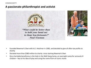 A passionate philanthropist and activist
COMMUNITY
• Founded Newman’s Own with A.E. Hotchner in 1982, and decided to give all after-tax profits to
charity
• Donated more than $380 million to charity since starting Newman’s Own
• One charitable beneficiary is the Hole in the Wall Gang Camp, an overnight camp for seriously ill
children – key to his idea of play and using the name from an iconic movie
 