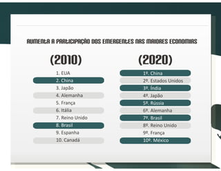 Apresentação FDC Experience - Prof. Paulo Paiva