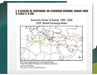 Apresentação FDC Experience - Prof. Paulo Paiva