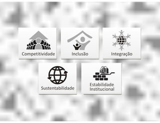 Apresentação FDC Experience - Prof. Paulo Paiva