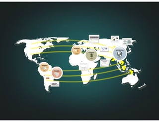 Apresentação FDC Experience - Prof. Paulo Paiva