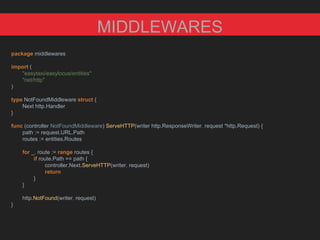 package middlewares
import (
"easytaxi/easylocus/entities"
"net/http"
)
type NotFoundMiddleware struct {
Next http.Handler
}
func (controller NotFoundMiddleware) ServeHTTP(writer http.ResponseWriter, request *http.Request) {
path := request.URL.Path
routes := entities.Routes
for _, route := range routes {
if route.Path == path {
controller.Next.ServeHTTP(writer, request)
return
}
}
http.NotFound(writer, request)
}
MIDDLEWARES
 
