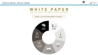 Ciência aberta, ciência cidadã
 