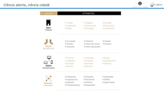 Ciência aberta, ciência cidadã
 