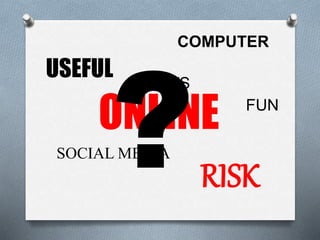 ONLINE
USEFUL
RISK
COMPUTER
SOCIAL MEDIA
FUN
NEWS
 