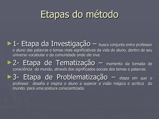 Etapas do método 1- Etapa da Investigação –  busca conjunta entre professor e aluno das palavras e temas mais significativos da vida do aluno, dentro de seu universo vocabular e da comunidade onde ele vive.  2- Etapa de Tematização –  momento da tomada de consciência  do mundo, através dos significados sociais dos temas e palavras.  3- Etapa de Problematização –  etapa em que o professor  desafia e inspira o aluno a superar a visão mágica e acrítica  do mundo, para uma postura conscientizada.  