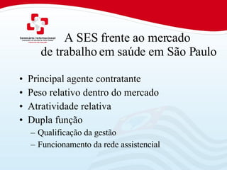 A SES frente ao mercado  de trabalho em saúde em São Paulo Principal agente contratante Peso relativo dentro do mercado Atratividade relativa Dupla função Qualificação da gestão Funcionamento da rede assistencial  