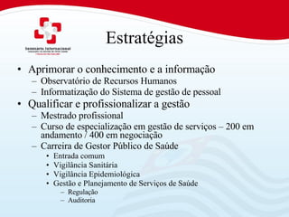 Estratégias Aprimorar o conhecimento e a informação Observatório de Recursos Humanos Informatização do Sistema de gestão de pessoal Qualificar e profissionalizar a gestão Mestrado profissional Curso de especialização em gestão de serviços – 200 em andamento / 400 em negociação Carreira de Gestor Público de Saúde Entrada comum  Vigilância Sanitária Vigilância Epidemiológica Gestão e Planejamento de Serviços de Saúde Regulação Auditoria 