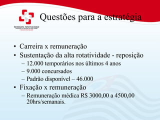 Questões para a estratégia Carreira x remuneração Sustentação da alta rotatividade - reposição 12.000 temporários nos últimos 4 anos 9.000 concursados Padrão disponível – 46.000 Fixação x remuneração Remuneração médica R$ 3000,00 a 4500,00 20hrs/semanais. 