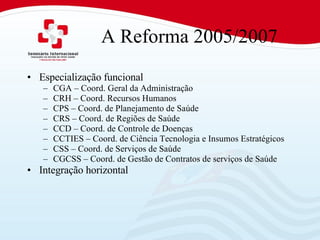 A Reforma 2005/2007 Especialização funcional CGA – Coord. Geral da Administração CRH – Coord. Recursos Humanos CPS – Coord. de Planejamento de Saúde CRS – Coord. de Regiões de Saúde CCD – Coord. de Controle de Doenças CCTIES – Coord. de Ciência Tecnologia e Insumos Estratégicos CSS – Coord. de Serviços de Saúde CGCSS – Coord. de Gestão de Contratos de serviços de Saúde Integração horizontal 