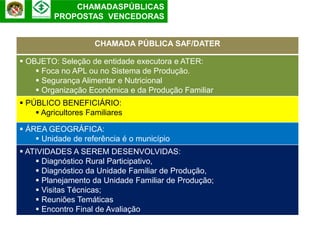 CHAMADASPÚBLICAS
         PROPOSTAS VENCEDORAS


                     CHAMADA PÚBLICA SAF/DATER

 OBJETO: Seleção de entidade executora e ATER:
     Foca no APL ou no Sistema de Produção.
     Segurança Alimentar e Nutricional
     Organização Econômica e da Produção Familiar
 PÚBLICO BENEFICIÁRIO:
     Agricultores Familiares

 ÁREA GEOGRÁFICA:
     Unidade de referência é o município
 ATIVIDADES A SEREM DESENVOLVIDAS:
     Diagnóstico Rural Participativo,
     Diagnóstico da Unidade Familiar de Produção,
     Planejamento da Unidade Familiar de Produção;
     Visitas Técnicas;
     Reuniões Temáticas
     Encontro Final de Avaliação
 