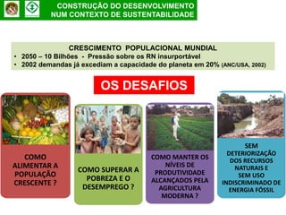 CONSTRUÇÃO DO DESENVOLVIMENTO
          NUM CONTEXTO DE SUSTENTABILIDADE



                CRESCIMENTO POPULACIONAL MUNDIAL
• 2050 – 10 Bilhões - Pressão sobre os RN insurportável
• 2002 demandas já excediam a capacidade do planeta em 20% (ANC/USA, 2002)


                         OS DESAFIOS



                                                                   SEM
                                                               DETERIORIZAÇÃO
   COMO                                 COMO MANTER OS          DOS RECURSOS
ALIMENTAR A                                 NÍVEIS DE            NATURAIS E
                  COMO SUPERAR A         PRODUTIVIDADE
POPULAÇÃO                                                         SEM USO
                    POBREZA E O         ALCANÇADOS PELA
CRESCENTE ?                                                  INDISCRIMINADO DE
                   DESEMPREGO ?           AGRICULTURA          ENERGIA FÓSSIL
                                           MODERNA ?
 