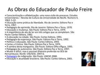  Entrou na Universidade de Recife em 1943 com 22 anos de idade para cursar a Faculdade de Direito.
