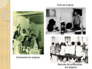Ciclo de Cultura




Ensinando em angicos


                       Reunião de professores
                             em angicos
 