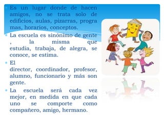 Es un lugar donde de hacen
amigos, no se trata solo de
edificios, aulas, pizarras, progra
mas, horarios, conceptos.
La escuela es sinónimo de gente
,
la
misma
que
estudia, trabaja, de alegra, se
conoce, se estima.
El
director, coordinador, profesor,
alumno, funcionario y más son
gente.
La escuela será cada vez
mejor, en medida en que cada
uno
se
comporte
como
compañero, amigo, hermano.

 