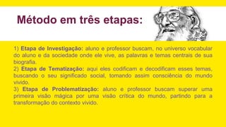 1) Etapa de Investigação: aluno e professor buscam, no universo vocabular
do aluno e da sociedade onde ele vive, as palavras e temas centrais de sua
biografia.
2) Etapa de Tematização: aqui eles codificam e decodificam esses temas,
buscando o seu significado social, tomando assim consciência do mundo
vivido.
3) Etapa de Problematização: aluno e professor buscam superar uma
primeira visão mágica por uma visão crítica do mundo, partindo para a
transformação do contexto vivido.
Método em três etapas:
 