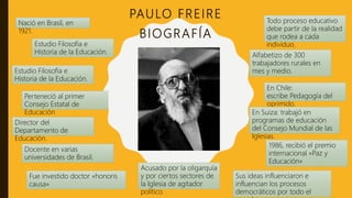 PAULO FREIRE
BIOGRAFÍA
Nació en Brasil, en
1921.
Director del
Departamento de
Educación.
Estudio Filosofía e
Historia de la Educación.
Todo proceso educativo
debe partir de la realidad
que rodea a cada
individuo.
Perteneció al primer
Consejo Estatal de
Educación
Estudio Filosofía e
Historia de la Educación. Alfabetizo de 300
trabajadores rurales en
mes y medio.
Acusado por la oligarquía
y por ciertos sectores de
la Iglesia de agitador
político.
En Chile:
escribe Pedagogía del
oprimido.
En Suiza: trabajó en
programas de educación
del Consejo Mundial de las
Iglesias.
Docente en varias
universidades de Brasil.
1986, recibió el premio
internacional «Paz y
Educación»
Fue investido doctor «honoris
causa»
Sus ideas influenciaron e
influencian los procesos
democráticos por todo el
 