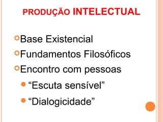 PRODUÇÃO INTELECTUAL


Base   Existencial
Fundamentos    Filosóficos
Encontro   com pessoas
 “Escuta   sensível”
 “Dialogicidade”
 
