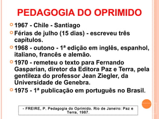 PEDAGOGIA DO OPRIMIDO
 1967  - Chile - Santiago
 Férias de julho (15 dias) - escreveu três
  capítulos.
 1968 - outono - 1ª edição em inglês, espanhol,
  italiano, francês e alemão.
 1970 - remeteu o texto para Fernando
  Gasparian, diretor da Editora Paz e Terra, pela
  gentileza do professor Jean Ziegler, da
  Universidade de Genebra.
 1975 - 1ª publicação em português no Brasil .



    - FREIRE, P. Pedagogia do Oprimido. Rio de Janeiro: Paz e
                          Terra, 1987.
 