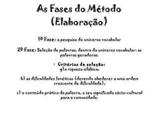 As Fases do Método (Elaboração) 1ª Fase:  a pesquisa do universo vocabular   2ª Fase:  Seleção de palavras, dentro do universo vocabular: as palavras geradoras.   Critérios de seleção: a riqueza silábica; b) as dificuldades fonéticas (devendo obedecer a uma ordem crescente de dificuldade); c) o conteúdo prático da palavra, o seu significado sócio-cultural para a comunidade.   