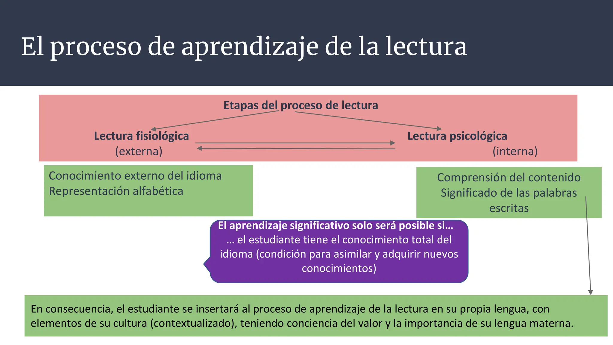 Aportes de Paulo Freire y Henry Giroux.pptx