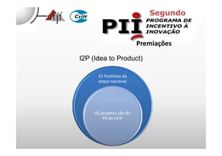 Segundo
Premiações
I2P (Idea to Product)
15 finalistas da15 finalistas da
etapa nacional
06 projetos são do
PII da UFJF
 
