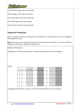 (A) Se João não chegou, Maria está atrasada.

(B) João chegou e Maria não está atrasada.

(C) Se João chegou, Maria não está atrasada.

(D) Se João chegou, Maria está atrasada.

(E) João chegou ou Maria não está atrasada.




Negação de Proposições

Aqui, o conceito é o mesmo da Equivalência de Proposições. A única diferença é que temos negações
nas proposições iniciais.

Dica: Se por acaso o seu edital estiver escrito ‘Leis (ou Regras) de De Morgan’, é o mesmo que pedir a
Negação da Conjunção e a Negação da Disjunção, ok?

Negação de Proposições

1) Negação da Conjunção e da Disjunção=> regra muito parecida para ambas as negações:




Confira:

                 A B A ^ B ~(A ^ B) A v B ~(A v B) ~A ~B ~A v ~B ~A ^ ~B




2) Negação da Condicional => quer ver como vocês descobrem essa sem a minha ajuda?




     15    http://www.euvoupassar.com.br                                      Eu Vou Passar – e você?
 