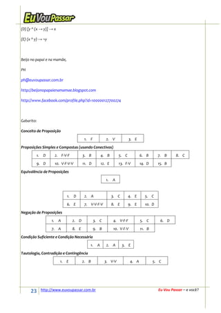 (D) [y ^ (x → y)] → x

(E) (x ^ y) → ¬y



Beijo no papai e na mamãe,

PH

ph@euvoupassar.com.br

http://beijonopapaienamamae.blogspot.com

http://www.facebook.com/profile.php?id=100000127700274



Gabarito:

Conceito de Proposição
                                            1. F            2. V             3. E
Proposições Simples e Compostas (usando Conectivos)
         1.    D        2. F-V-F           3. B          4. B        5. C            6. B      7. B     8. C
         9. D           10. V-F-V-V        11. D         12. E       13. F-V         14. D     15. B
Equivalência de Proposições
                                                            1.   A


                               1.     D     2. A                 3. C       4. E       5. C
                               6. E         7. V-V-F-V           8. E       9. E       10. D
Negação de Proposições
                   1.     A         2. D           3. C           4. V-F-F           5. C       6. D
                   7. A             8. E           9. B           10. V-F-V          11. B
Condição Suficiente e Condição Necessária
                                               1.    A      2. A        3. E
Tautologia, Contradição e Contingência
                           1. E            2. B            3. V-V             4. A           5. C




      23      http://www.euvoupassar.com.br                                                    Eu Vou Passar – e você?
 