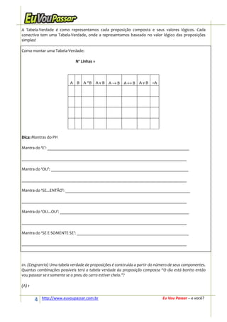 A Tabela-Verdade é como representamos cada proposição composta e seus valores lógicos. Cada
conectivo tem uma Tabela-Verdade, onde a representamos baseado no valor lógico das proposições
simples!

Como montar uma Tabela-Verdade:

                              Nº Linhas =




                           A B A ^B A v B A → B A ↔ B A v B ~A




Dica: Mantras do PH

Mantra do ‘E’: ___________________________________________________________________

______________________________________________________________________________

Mantra do ‘OU’: _________________________________________________________________

______________________________________________________________________________

Mantra do ‘SE...ENTÃO’: ___________________________________________________________

______________________________________________________________________________

Mantra do ‘OU...OU’: _____________________________________________________________

______________________________________________________________________________

Mantra do ‘SE E SOMENTE SE’: _____________________________________________________

______________________________________________________________________________




01. (Cesgranrio) Uma tabela verdade de proposições é construída a partir do número de seus componentes.
Quantas combinações possíveis terá a tabela verdade da proposição composta “O dia está bonito então
vou passear se e somente se o pneu do carro estiver cheio.”?

(A) 1


        4   http://www.euvoupassar.com.br                                     Eu Vou Passar – e você?
 