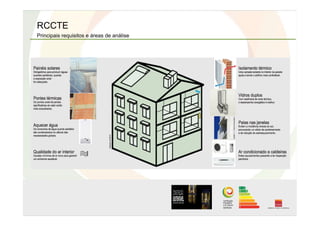 RCCTE
Principais requisitos e áreas de análise
 