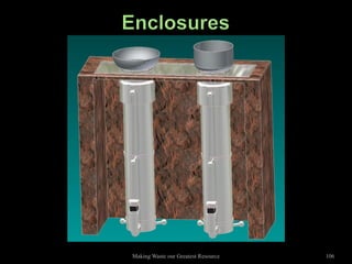 Making Waste our Greatest Resource   106
 