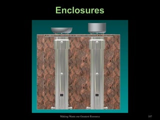 Making Waste our Greatest Resource   107
 