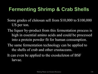 Some grades of chitosan sell from $10,000 to $100,000
    US per ton.
The liquor by-product from this fermentation process is
    high in essential amino acids and could be processed
    into a protein powder fit for human consumption.
The same fermentation technology can be applied to
    the shells of crab and other crustaceans.
It can even be applied to the exoskeleton of BSF
    larvae.

                   Making Waste our Greatest Resource   134
 